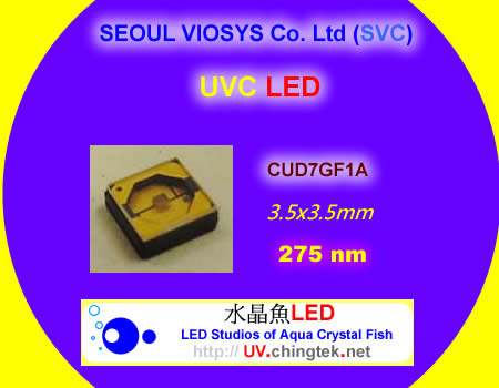 Technology - UVC deep UV LED ultraviolet light Handheld module/lamp - Industrial Pro. SVC Series (UVC 275nm) For Industrial Diagnostic & Inspection / Fluorescence check - Chingtek.net